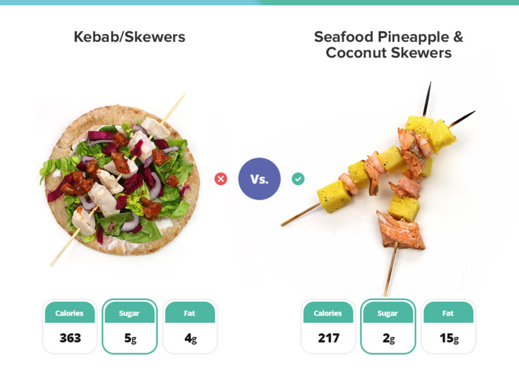 One chicken kebab, one seafood kebab