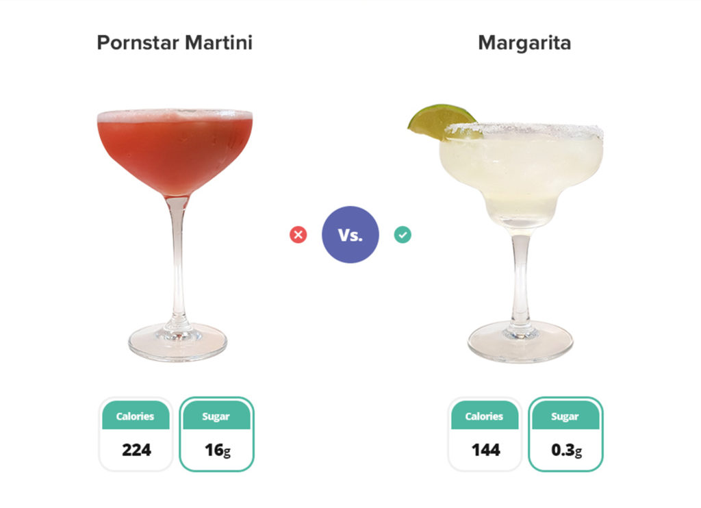 Pornstar martini cocktail and margarita