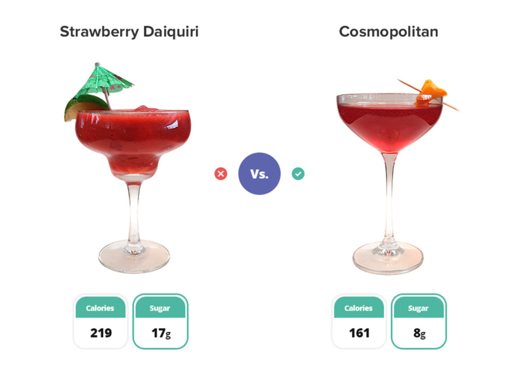 strawberry daiquiri cocktail and a cosmopolitan
