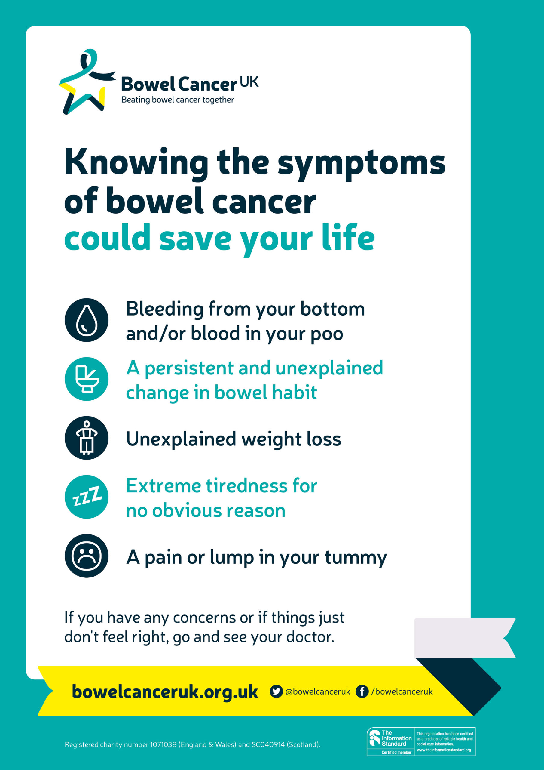 Knowing The Symptoms Of Bowel Cancer Could Save Your Life My Weekly