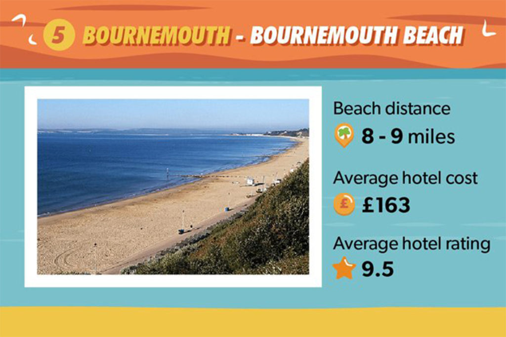 Staycation Bournemouth